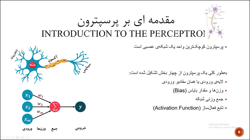 یادگیری عمیق مقدماتی